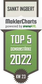 MaklerCharts KW 22/2022 - Century 21 Homes & Castles Immobilienvermarktung, Dirk Meyer ist TOP-5-Makler in Sankt Ingbert