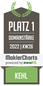 MaklerCharts KW 25/2022 - R.G. Brüning Immobilien GmbH ist bester Makler in Kehl