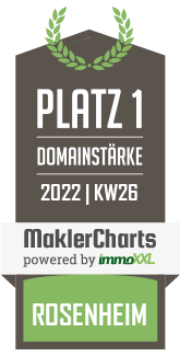 MaklerCharts KW 25/2022 - Garant Immobilien Holding GmbH ist bester Makler in Rosenheim