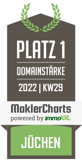 MaklerCharts KW 28/2022 - Immoviser GmbH ist bester Makler in Jüchen
