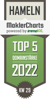 MaklerCharts KW 28/2022 - SachWertMakler Deutschland ist TOP-5-Makler in Hameln
