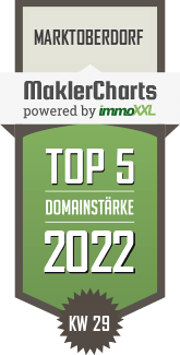 MaklerCharts KW 28/2022 - Bricks & Mortar Immobilien GmbH ist TOP-5-Makler in Marktoberdorf