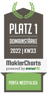 MaklerCharts KW 32/2022 - Rommelmann Immobilien ist bester Makler in Porta Westfalica