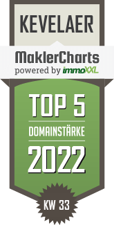 MaklerCharts KW 32/2022 - Sandra Joosten Immobilienmarketing & Home Staging ist TOP-5-Makler in Kevelaer