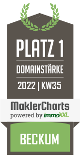 MaklerCharts KW 34/2022 - Wecker Immobilien e.K. ist bester Makler in Beckum