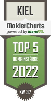 MaklerCharts KW 36/2022 - GVI Immobilien GmbH ist TOP-5-Makler in Kiel