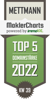 MaklerCharts KW 38/2022 - Projekt Immobilien- u. Beteiligungsges. mbh  ist TOP-5-Makler in Mettmann