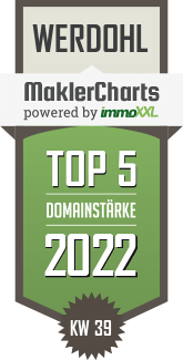 MaklerCharts KW 38/2022 - Grand City Property Ltd. Zweigniederlassung Deutschland ist TOP-5-Makler in Werdohl