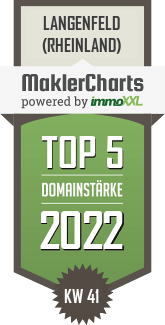MaklerCharts KW 40/2022 - Gabriel Czajor Immobilien GmbH ist TOP-5-Makler in Langenfeld (Rheinland)