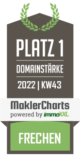 MaklerCharts KW 42/2022 - COLOGNE IMMOBILIEN ist bester Makler in Frechen