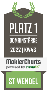 MaklerCharts KW 42/2022 - RE/MAX Ideal Immobilien Schreiter & Collegen GmbH ist bester Makler in St Wendel