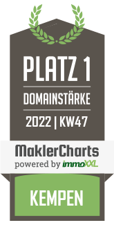 MaklerCharts KW 46/2022 - Rotkehlchen Immobilien ist bester Makler in Kempen