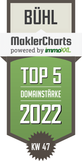 MaklerCharts KW 46/2022 - Gesellschaft f�r Bauen und Wohnen mbH ist TOP-5-Makler in B�hl