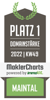 MaklerCharts KW 48/2022 - Stückenschneider Immobilien ist bester Makler in Maintal
