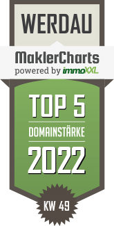 MaklerCharts KW 48/2022 - WGW Gemeinntzige Wohnungsbaugenossenschaft Werdau eG ist TOP-5-Makler in Werdau