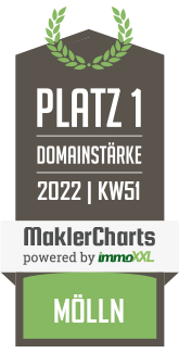MaklerCharts KW 50/2022 - Jablonka Immobilien GmbH ist bester Makler in Mölln