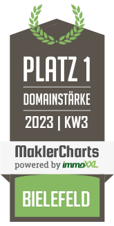 MaklerCharts KW 02/2023 - Jorewitz Immobilien IVD ist bester Makler in Bielefeld
