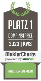 MaklerCharts KW 02/2023 - HOCHDREI IMMOBILIEN GmbH ist bester Makler in Ingelheim am Rhein