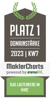 MaklerCharts KW 06/2023 - Jörg Bühre Immobilien e.K. ist bester Makler in Bad Lauterberg im Harz