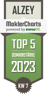 MaklerCharts KW 06/2023 - Volksbank Immobilien GmbH Alzey-Worms ist TOP-5-Makler in Alzey