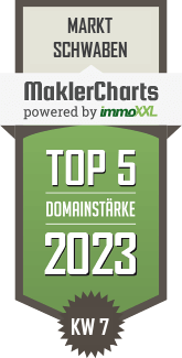 MaklerCharts KW 06/2023 - Future Construct AG ist TOP-5-Makler in Markt Schwaben