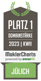 MaklerCharts KW 10/2023 - Wohnlust Immobilienvertrieb ist bester Makler in Jülich