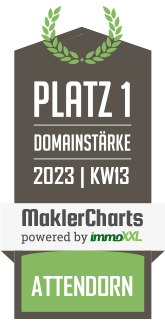 MaklerCharts KW 12/2023 - Garcia & Co Immobilien GmbH ist bester Makler in Attendorn