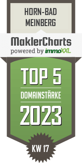 MaklerCharts KW 16/2023 - Sparkasse Bielefeld AR - ImmobilienCenter ist TOP-5-Makler in Horn-Bad Meinberg