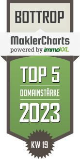 MaklerCharts KW 18/2023 - Kubitza-Immobilien ist TOP-5-Makler in Bottrop