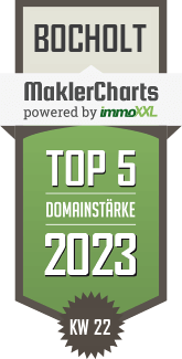 MaklerCharts KW 21/2023 - m Immobilien GmbH ist TOP-5-Makler in Bocholt