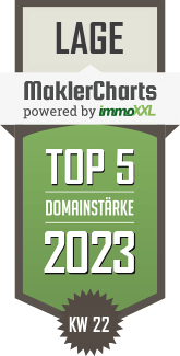 MaklerCharts KW 21/2023 - Laage Immobilien ist TOP-5-Makler in Lage
