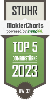 MaklerCharts KW 32/2023 - Markowsky Immobilien GmbH ist TOP-5-Makler in Stuhr