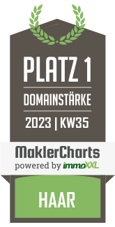 MaklerCharts KW 34/2023 - WEGENER IMMOBILIEN ist bester Makler in Haar
