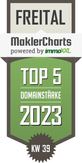 MaklerCharts KW 38/2023 - Saxowert Immobilien GmbH & Co. KG ist TOP-5-Makler in Freital