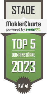 MaklerCharts KW 40/2023 - ISH Immobilien ist TOP-5-Makler in Stade