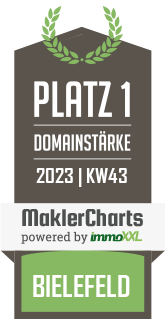 MaklerCharts KW 42/2023 - Jorewitz Immobilien IVD ist bester Makler in Bielefeld