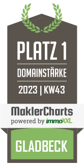 MaklerCharts KW 42/2023 - Blmker Immobilien GmbH & Co. KG ist bester Makler in Gladbeck