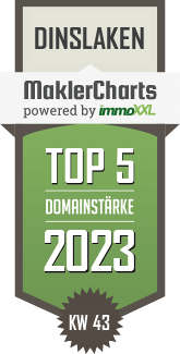 MaklerCharts KW 42/2023 - Immobilien-Partner Rhein-Ruhr  ist TOP-5-Makler in Dinslaken