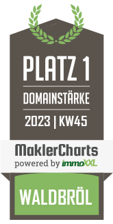 MaklerCharts KW 44/2023 - Gentsch Immobilien ist bester Makler in Waldbrl
