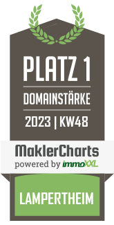 MaklerCharts KW 47/2023 - Hahl  Hensel  Goll  Die Immobilienpartner ist bester Makler in Lampertheim