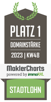 MaklerCharts KW 47/2023 - VR-Westmünsterland Immobilien GmbH - Geschäftsbereich Dülmen ist bester Makler in Stadtlohn