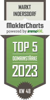 MaklerCharts KW 47/2023 - Immobilien Today e. Kfm. ist TOP-5-Makler in Markt Indersdorf