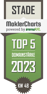 MaklerCharts KW 47/2023 - ISH Immobilien ist TOP-5-Makler in Stade