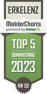 MaklerCharts KW 49/2023 - VOBA IMMOBILIEN eG ist TOP-5-Makler in Erkelenz