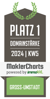MaklerCharts KW 04/2024 - Andre Leers Immobilien GmbH ist bester Makler in Groß-Umstadt