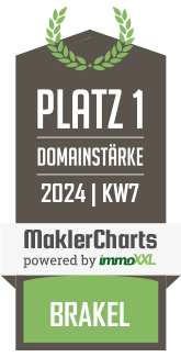 MaklerCharts KW 06/2024 - immosolutions.net ist bester Makler in Brakel