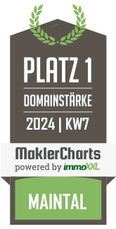 MaklerCharts KW 06/2024 - Stückenschneider Immobilien ist bester Makler in Maintal