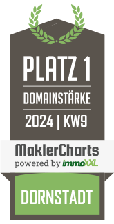 MaklerCharts KW 08/2024 - Garant Immobilien Holding GmbH ist bester Makler in Dornstadt