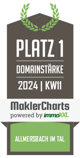 MaklerCharts KW 10/2024 - UB Immoservice GmbH ist bester Makler in Allmersbach im Tal