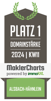 MaklerCharts KW 10/2024 - IMM-House Immobilien- & Sachverstndigenbro ist bester Makler in Alsbach-Hhnlein